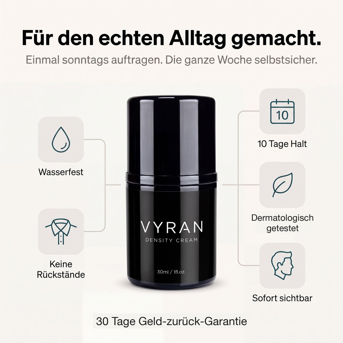 VYRAN — wasserfest, keine Rückstände, 10 Tage Halt, 30 Tage Geld-zurück-Garantie
